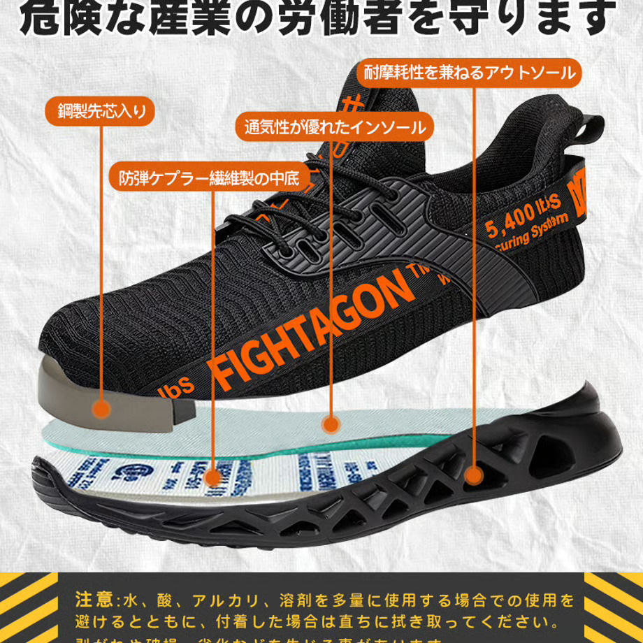 FIGHTAGON Ⅱ P8901 写真3
